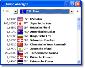 AB-Edit - Kostenloser Währungsrechner - Kursübersicht