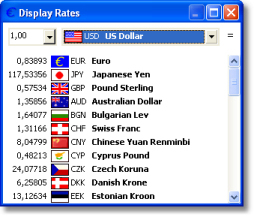 AB-Edit - Free Currency Calculator - Display Rates